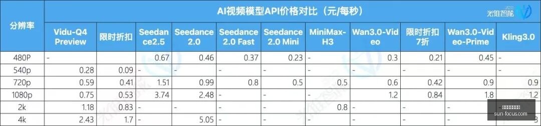 美联储加息,重启,全球市场鹰,最新百家乐技巧官网,最新百家乐技巧App,最新百家乐技巧下载,最新百家乐技巧网页版,最新百家乐技巧登录