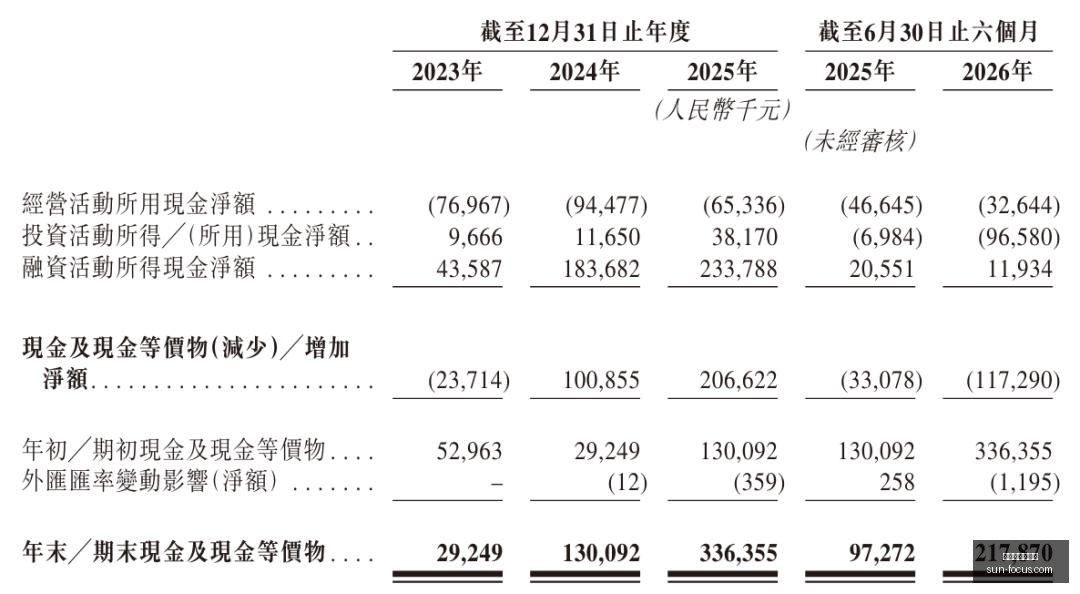 日股市速递,美股飙升,燃料暴跌,最新百家乐技巧官网,最新百家乐技巧App,最新百家乐技巧下载,最新百家乐技巧网页版,最新百家乐技巧登录