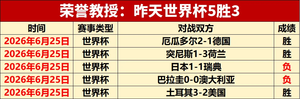 2026年最新百家乐看路技巧：从新手到高手的路单全解析